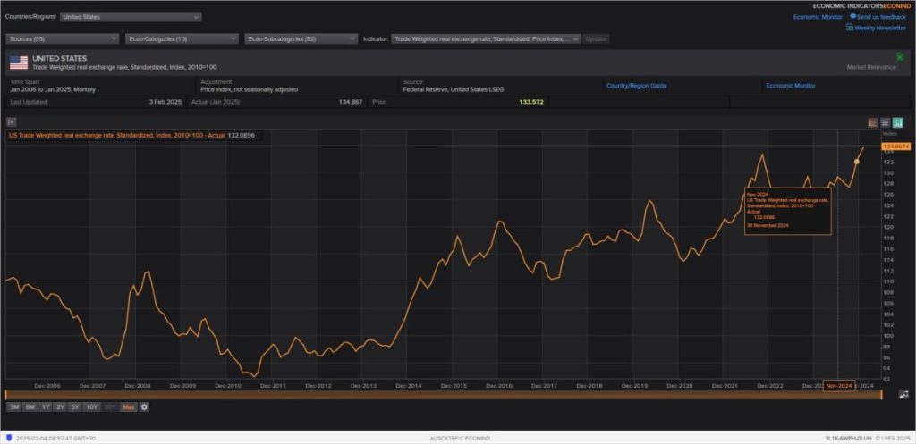 New Millennium Fund отзывы